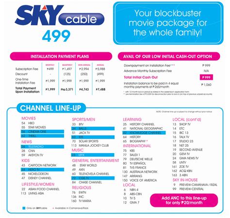 sky cable plan 299 channel list|Sky Cable.